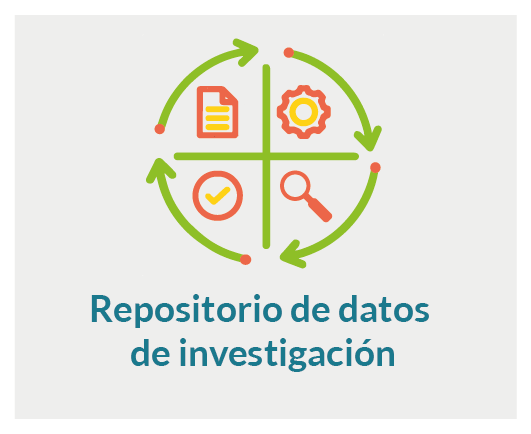 Sistema de Gestión de Datos de Investigación